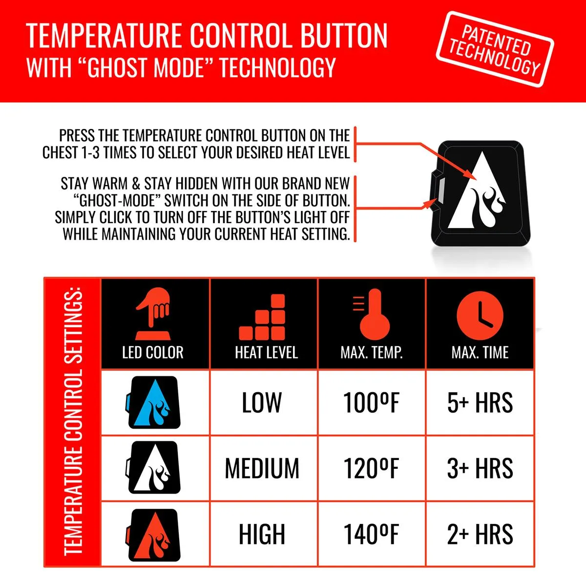 ActionHeat 5V Battery Heated Slippers