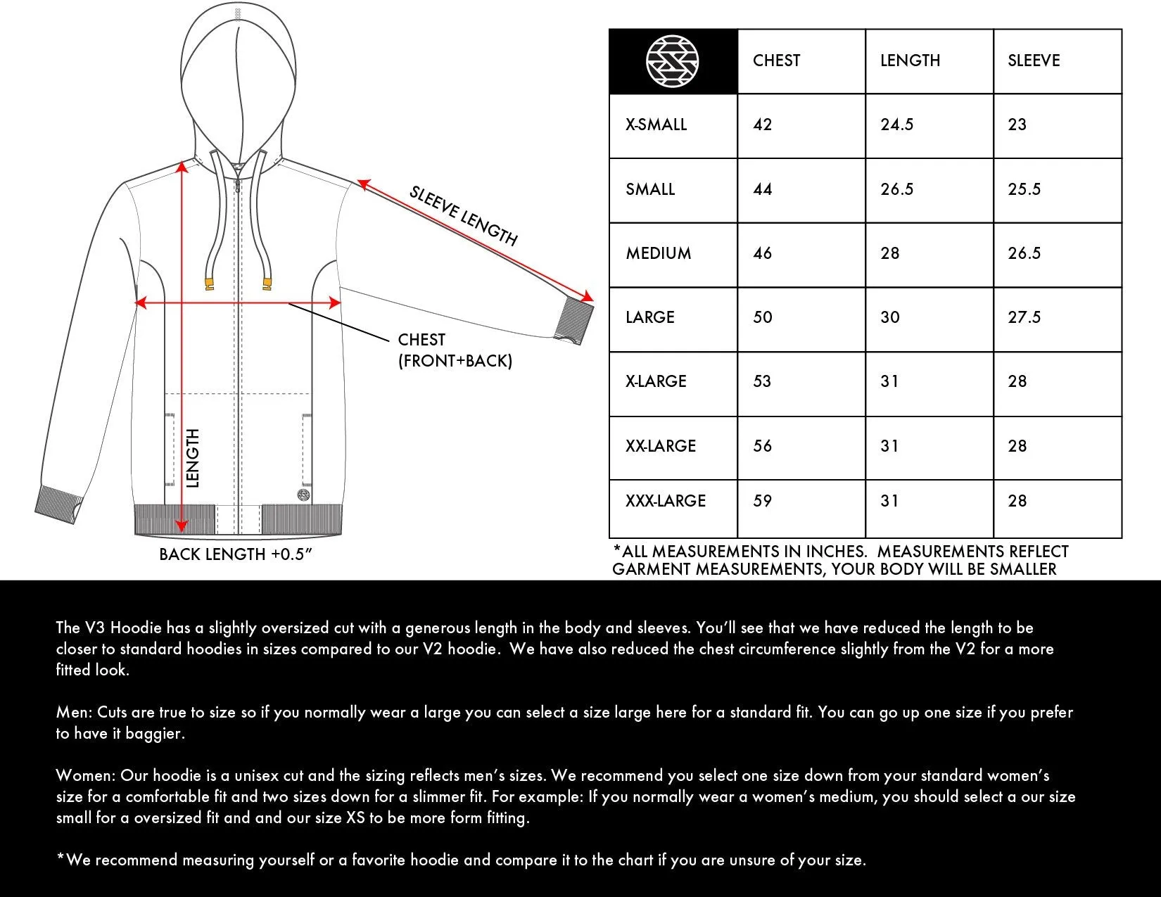 Imperial ZIP Hoodie V3.2